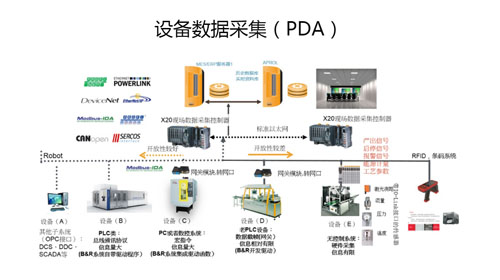 AI視覺檢測是智商稅還是未來科技之光？